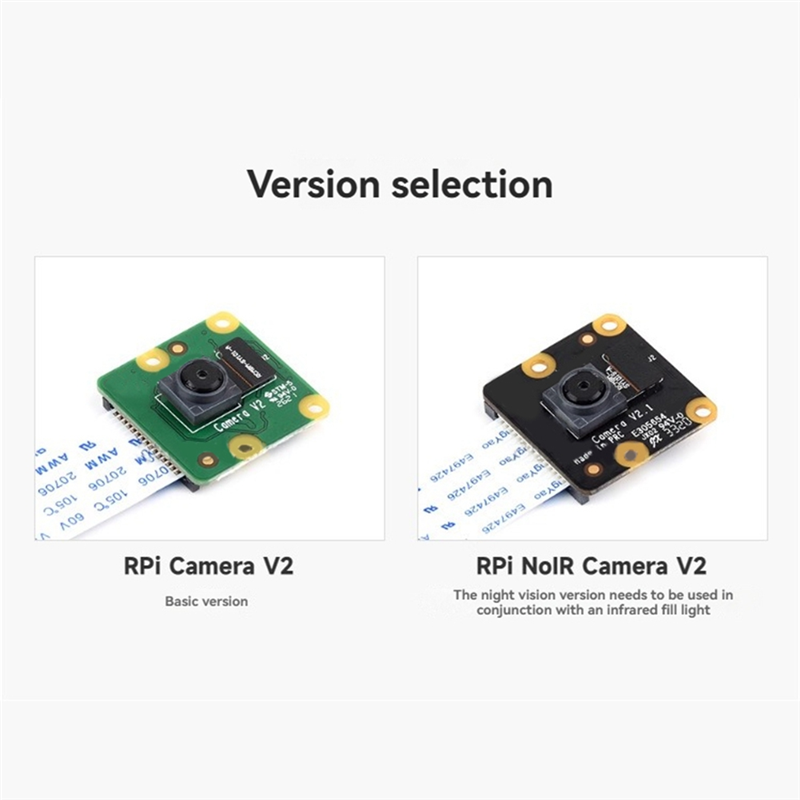 Pi Camera Module - -ABDH Balıkgözü 62.2 ° FOV Sony