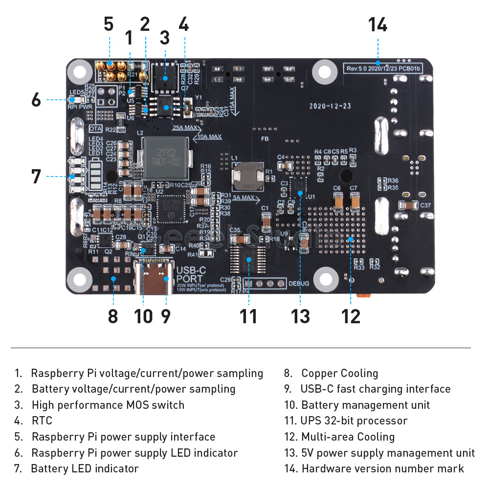 UPS artı otomatik kapatma RTC  - Pi Power Supply incelemesi ve fiyatı