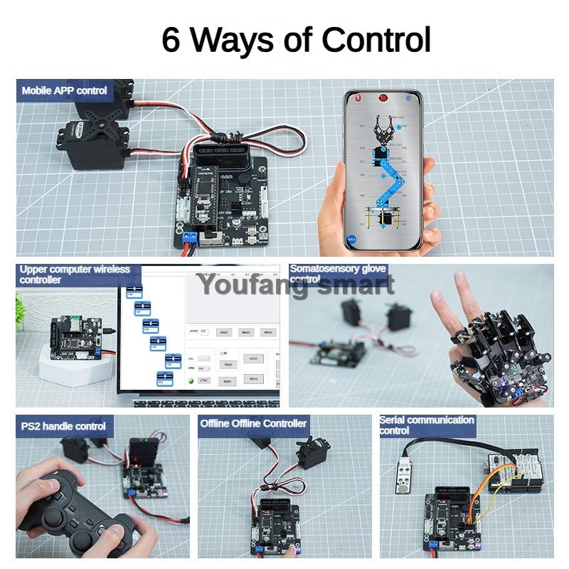 6 Kanallı PWM Servo ve 4 Kanal - Raspberry Pi 4 incelemesi ve fiyatı