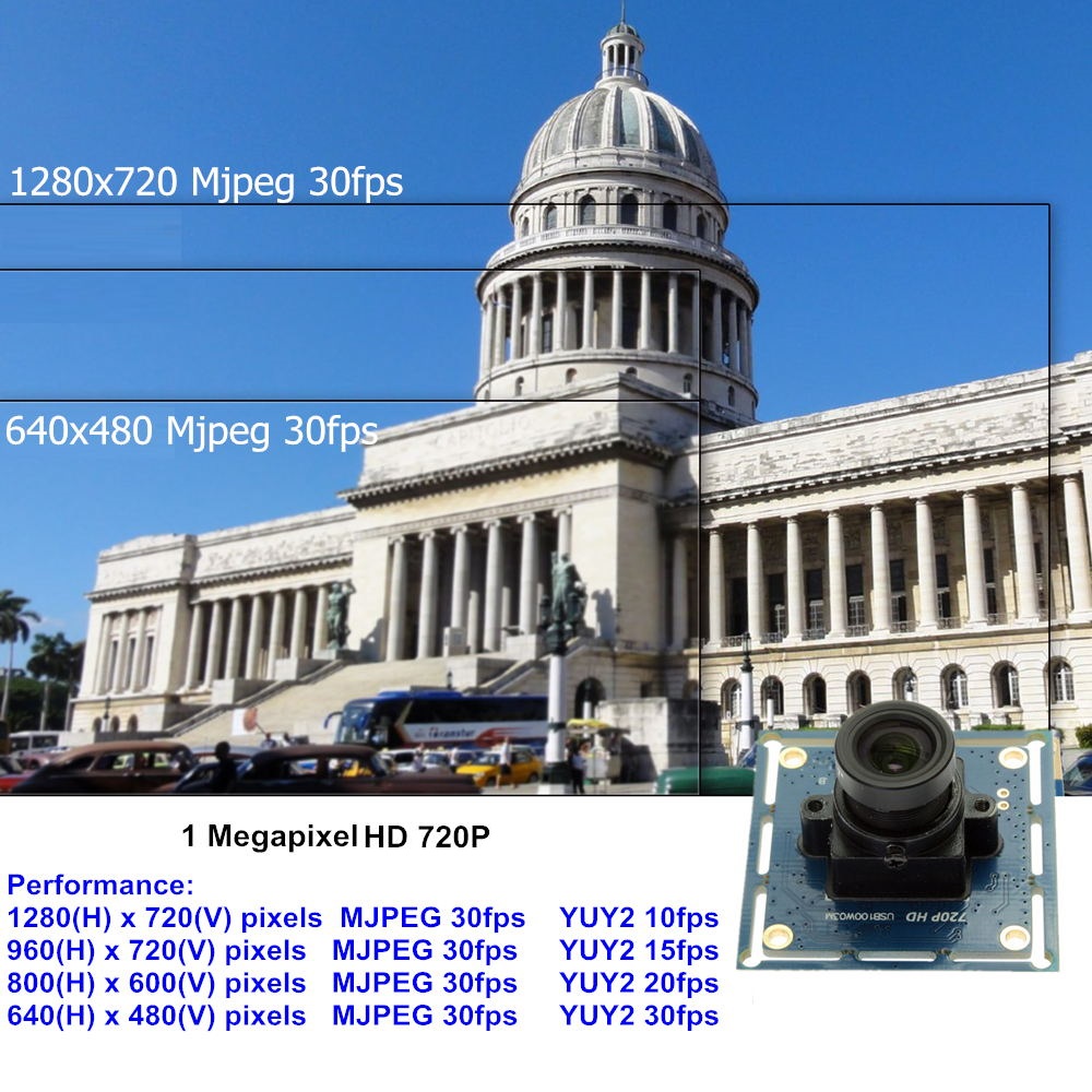 720P HD mikro USB kamera modül - Pi Camera Cable incelemesi ve fiyatı