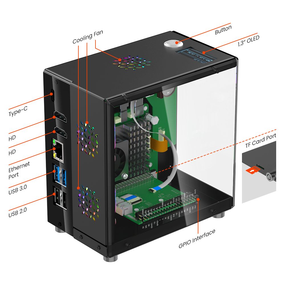 Raspberry Pi 5 Kasa Koruyucu K - Pi 5 Case incelemesi ve fiyatı