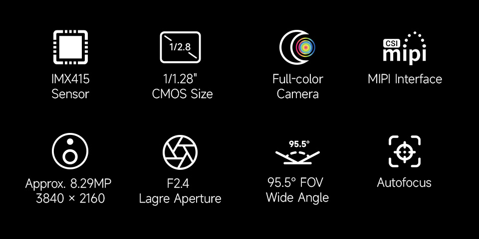 IMX415 8MP MIPI Kamera Modülü, - Pi Zero incelemesi ve fiyatı