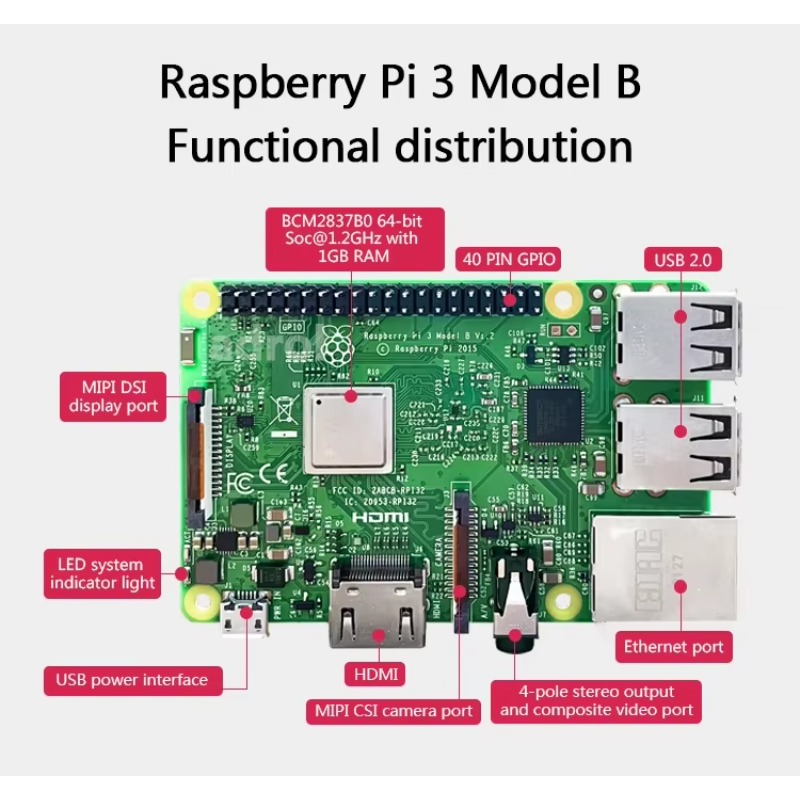 【Sıcak Fırsat】Raspberry Pi 3b+ - Raspberry Pi Kit incelemesi ve fiyatı