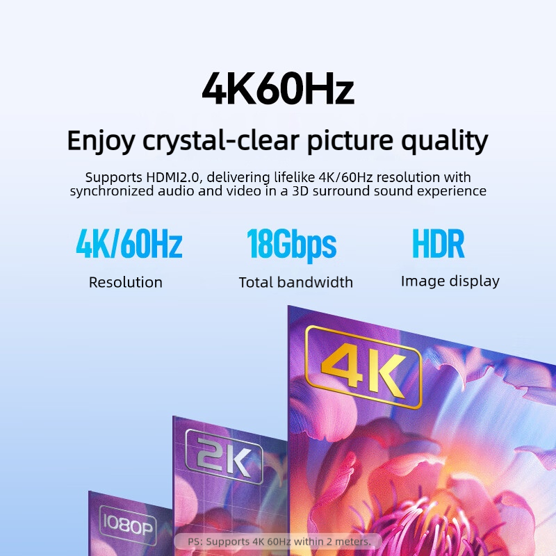 SAMZHE Mikro HDMI Uyumlu 4K/60 - Pi Camera Cable incelemesi ve fiyatı