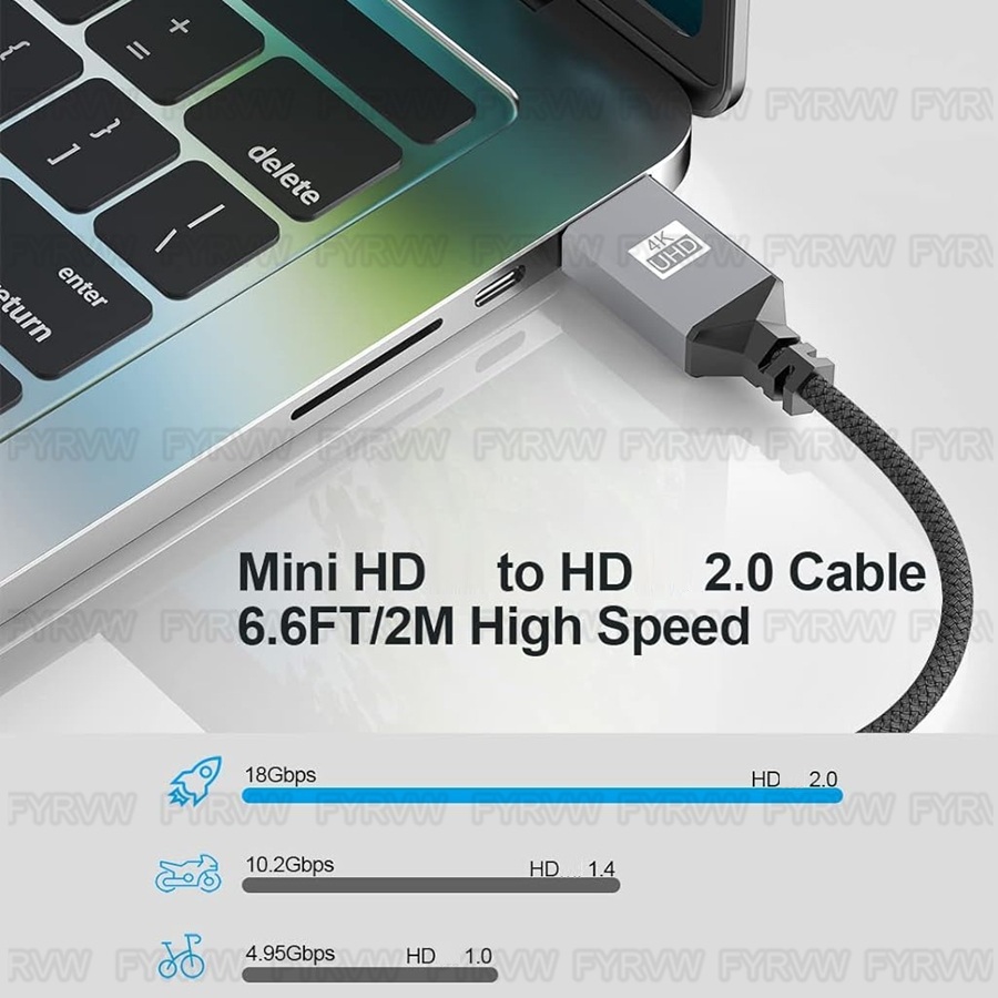4K HDTV - Mini HDMI uyumlu Kab - Pi Camera Cable incelemesi ve fiyatı