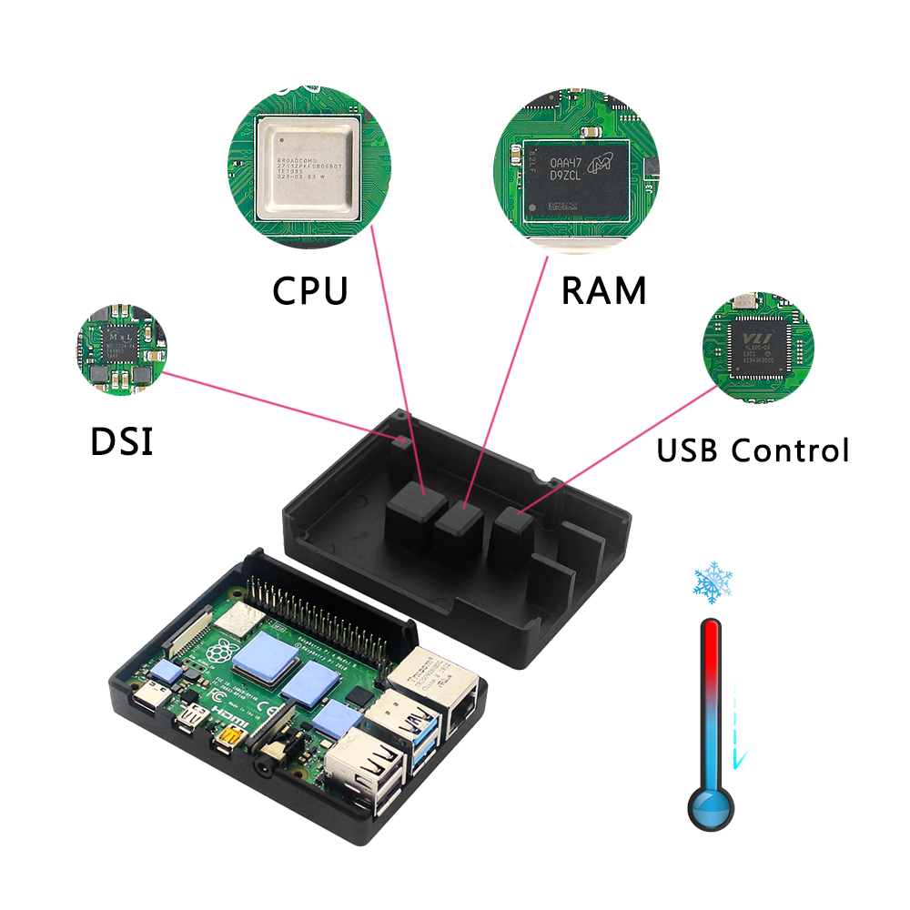 Raspberry Pi 4 Alüminyum Alaşı - Pi 4 Case incelemesi ve fiyatı